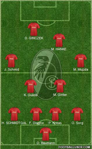 SC Freiburg Formation 2013