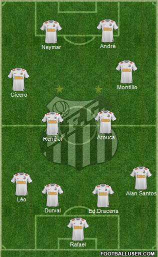 Santos FC Formation 2013