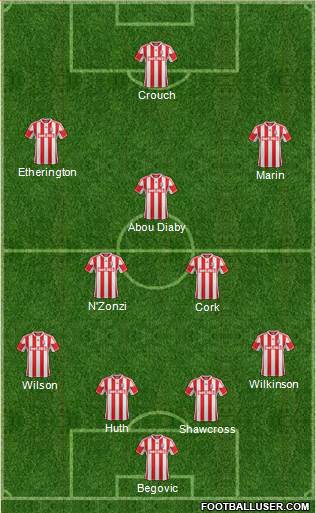 Stoke City Formation 2013