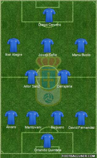 Real Oviedo S.A.D. Formation 2013