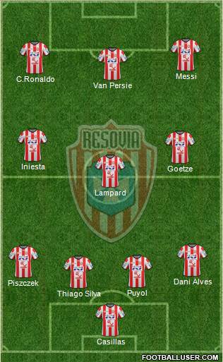 Resovia Rzeszow Formation 2013