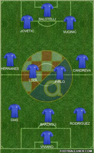 NK Dinamo Formation 2013