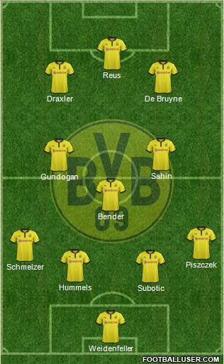 Borussia Dortmund Formation 2013