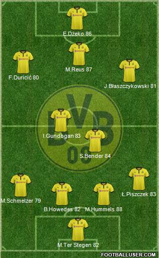 Borussia Dortmund Formation 2013