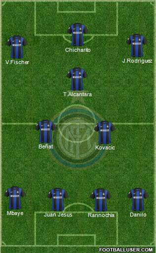 F.C. Internazionale Formation 2013