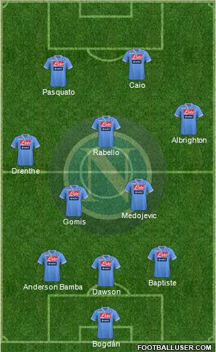 Napoli Formation 2013