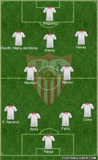 Sevilla F.C., S.A.D. Formation 2013