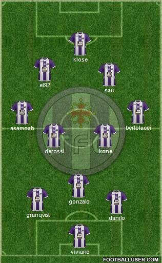 Toulouse Football Club Formation 2013