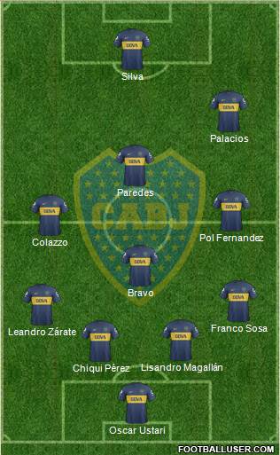 Boca Juniors Formation 2013