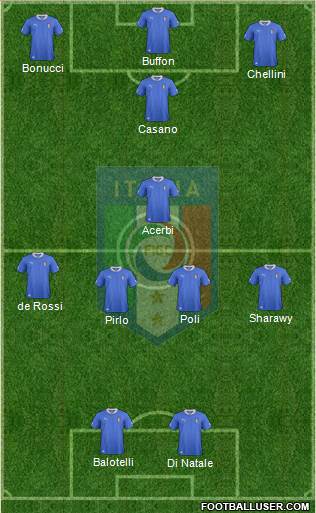 Italy Formation 2013