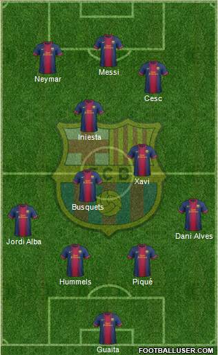 F.C. Barcelona Formation 2013