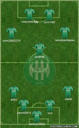 A.S. Saint-Etienne Formation 2013