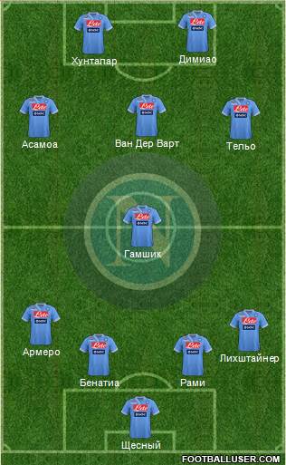 Napoli Formation 2013