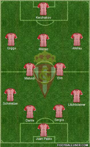 Real Sporting S.A.D. Formation 2013