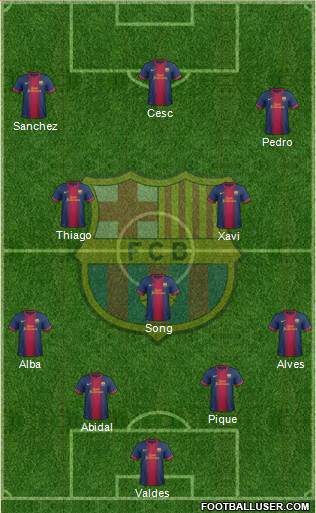 F.C. Barcelona Formation 2013