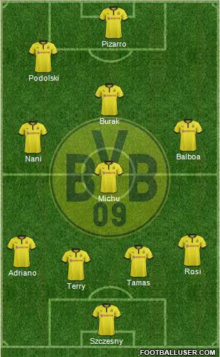 Borussia Dortmund Formation 2013