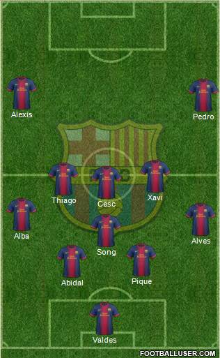 F.C. Barcelona Formation 2013