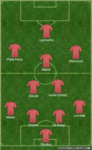 Champions League Team Formation 2013