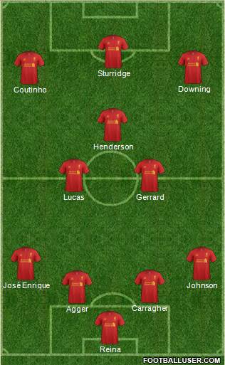 Liverpool Formation 2013