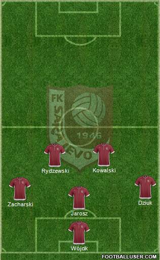 FK Sarajevo Formation 2013