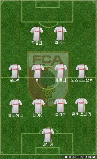 FC Augsburg Formation 2013