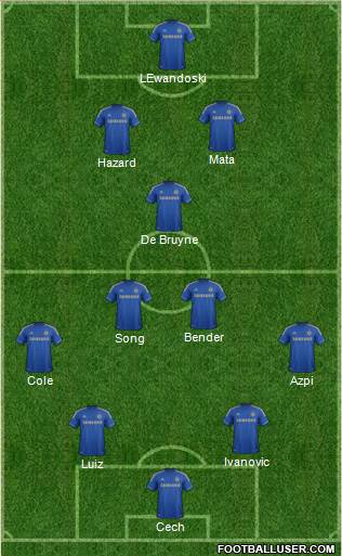 Chelsea Formation 2013