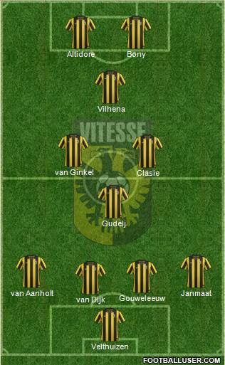 Vitesse Formation 2013