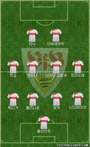 VfB Stuttgart Formation 2013