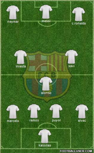 F.C. Barcelona Formation 2013