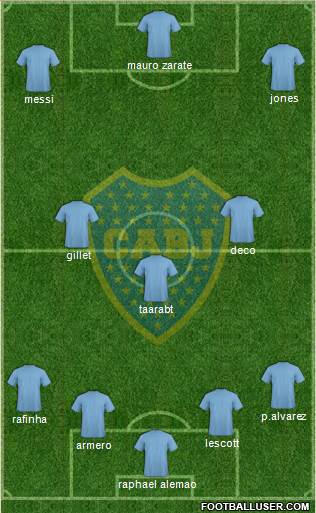 Boca Juniors Formation 2013