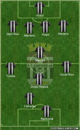 F.C. Cartagena Formation 2013