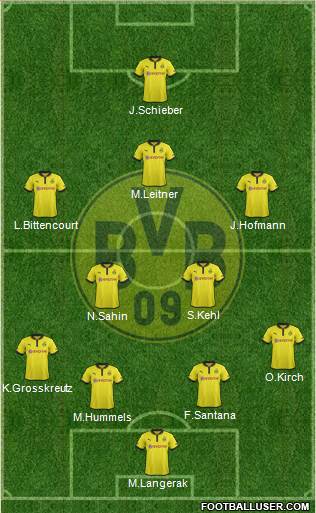 Borussia Dortmund Formation 2013