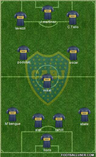 Boca Juniors Formation 2013