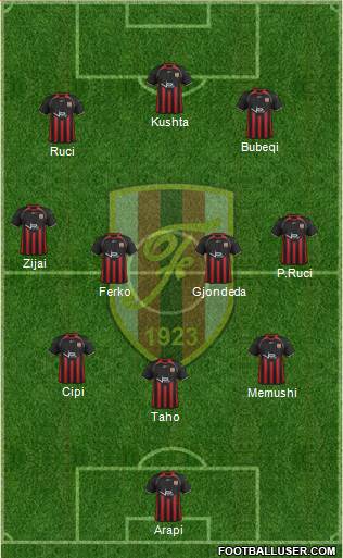 KS Flamurtari Vlorë Formation 2013