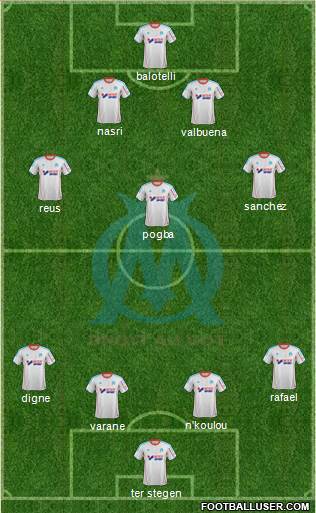 Olympique de Marseille Formation 2013