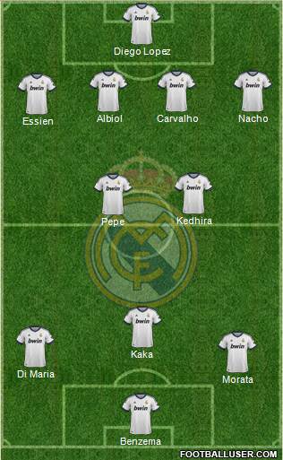 Real Madrid C.F. Formation 2013