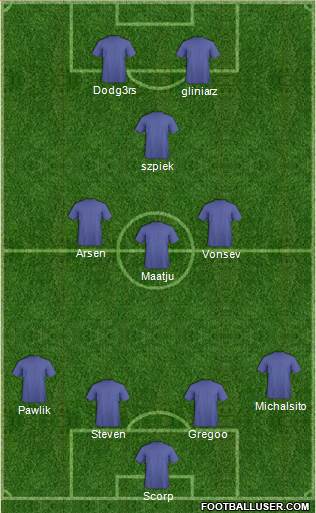 Champions League Team Formation 2013