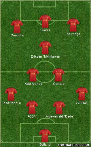 Liverpool Formation 2013