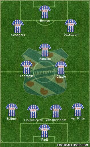 sc Heerenveen Formation 2013