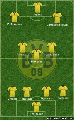 Borussia Dortmund Formation 2013