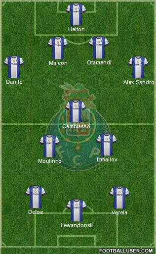 Futebol Clube do Porto - SAD Formation 2013