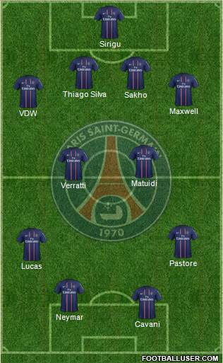 Paris Saint-Germain Formation 2013