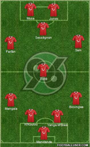 Hannover 96 Formation 2013