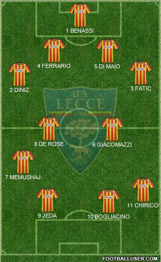 Lecce Formation 2013