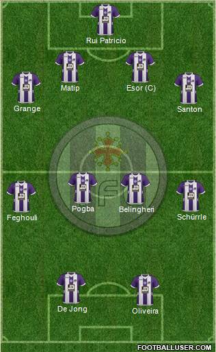 Toulouse Football Club Formation 2013