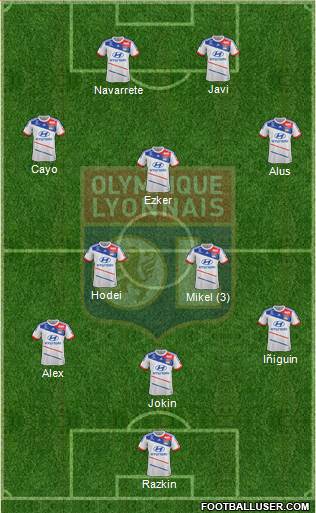 Olympique Lyonnais Formation 2013