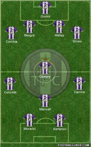 Toulouse Football Club Formation 2013