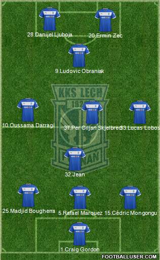 Lech Poznan Formation 2013