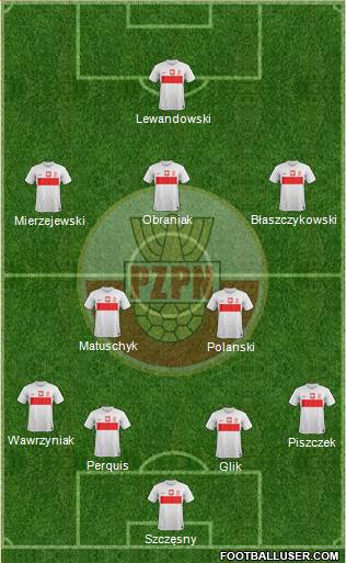 Poland Formation 2013