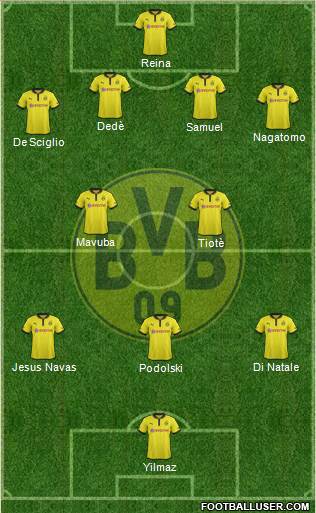 Borussia Dortmund Formation 2013